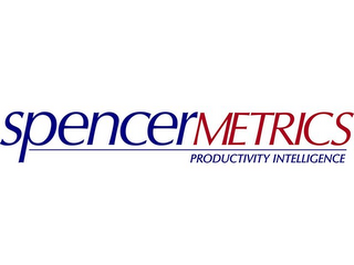 SPENCERMETRICS PRODUCTIVITY INTELLIGENCE