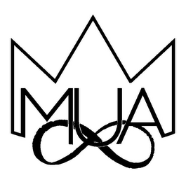 MUA