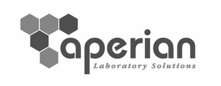 APERIAN LABORATORY SOLUTIONS