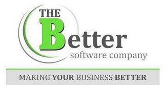 THE BETTER SOFTWARE COMPANY MAKING YOURBUSINESS BETTER