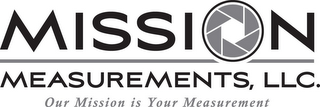 MISSION MEASUREMENTS, LLC OUR MISSION IS YOUR MEASUREMENT