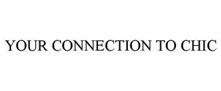YOUR CONNECTION TO CHIC