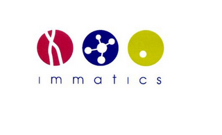 IMMATICS