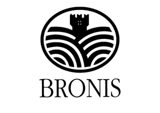 BRONIS