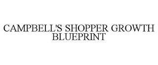 CAMPBELL'S SHOPPER GROWTH BLUEPRINT