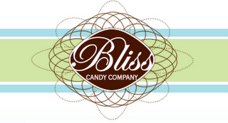 BLISS CANDY COMPANY