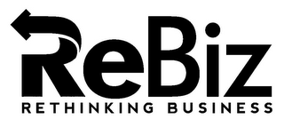 REBIZ RETHINKING BUSINESS