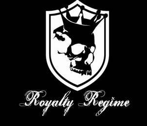 ROYALTY REGIME