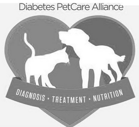 DIABETES PETCARE ALLIANCE DIAGNOSIS · TREATMENT · NUTRITION