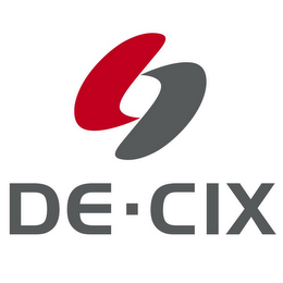 DE-CIX