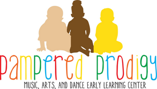 PAMPERED PRODIGY, INC. MUSIC, ARTS, AND DANCE EARLY LEARNING CENTER