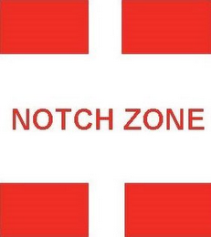 NOTCH ZONE