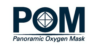 PANORAMIC OXYGEN MASK