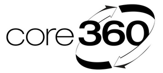 CORE360