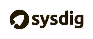 SYSDIG