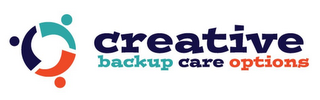 CREATIVE BACKUP CARE OPTIONS