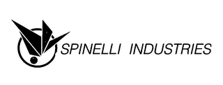 SPINELLI INDUSTRIES