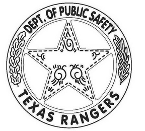 DEPT. OF PUBLIC SAFETY TEXAS RANGERS