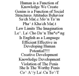 HUMAN IS A FUNCTION OF KNOWLEDGE WE CREATE GENIUS IS A FUNCTION OF SOCIAL STRUCTURES ATTITUDES BEHAVIOR SA/CH MA(.C MO^N TA^M PHA^.T KHA/CH MA(.T LAW LIMITS THE IMAGINATION LE^. LA\ CHO DA^N THU*O*\NG IS ENGLISH AS A LANGUAGE EFFICIENT EFFECTIVE IN DEVELOPING HUMAN POTENTIAL?!!! CREATIVE DEVELOPMENT KNOWLEDGE DEVELOPMENT VIOLATION OF THE PENIS SHE IS THE WORTHY PENIS CO^ A^/Y LA\ CU TO^/T