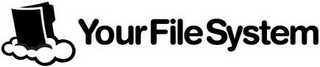 YOUR FILE SYSTEM