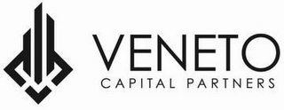 VENETO CAPITAL PARTNERS