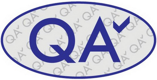 QA