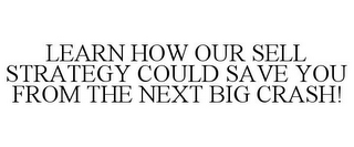 LEARN HOW OUR SELL STRATEGY COULD SAVE YOU FROM THE NEXT BIG CRASH!