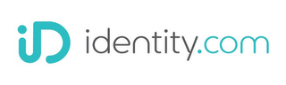 ID IDENTITY.COM