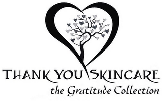 THANK YOU SKINCARE THE GRATITUDE COLLECTION