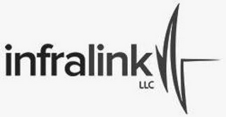 INFRALINK LLC