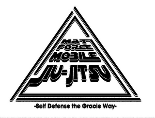 MAT FORCE MOBILE JIU-JITSU -SELF DEFENSE THE GRACIE WAY-