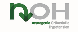 NOH NEUROGENIC ORTHOSTATIC HYPOTENSION