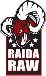 RAIDA RAW