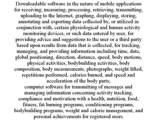 DOWNLOADABLE SOFTWARE IN THE NATURE OF MOBILE APPLICATIONS FOR RECEIVING, MEASURING, PROCESSING, RETRIEVING, TRANSMITTING, UPLOADING TO THE INTERNET, GRAPHING, DISPLAYING, STORING, ANNOTATING AND EXPORTING DATA COLLECTED BY, OR UTILIZED IN CONJUNCTION WITH, CERTAIN PHYSIOLOGICAL AND HUMAN ACTIVITY MONITORING DEVICES, OR SUCH DATA ENTERED BY USER, FOR PROVIDING ADVICE AND SUGGESTIONS TO THE USER OR A THIRD PARTY BASED UPON RESULTS FROM DATA THAT IS COLLECTED, FOR TRACKING, MANAGING, AND PROVIDING INFORMATION INCLUDING TIME, DATE, GLOBAL POSITIONING, DIRECTION, DISTANCE, SPEED, BODY MOTIONS, PHYSICAL ACTIVITIES, BODYBUILDING ACTIVITIES, BODY COMPOSITION, BODY MEASUREMENTS, PHOTOGRAPHS, WEIGHT LIFTED, REPETITIONS PERFORMED, CALORIES BURNED, AND SPEED AND ACCELERATION OF THE BODY PARTS; COMPUTER SOFTWARE FOR TRANSMITTING OF MESSAGES AND MANAGING INFORMATION CONCERNING ACTIVITY TRACKING, COMPLIANCE AND MOTIVATION WITH A HEALTH, NUTRITION, FOOD, FITNESS, FAT BURNING PROGRAMS, CONDITIONING PROGRAMS, BODYBUILDING PROGRAMS, WEIGHT AND CALORIE MANAGEMENT, AND PERSONAL ACHIEVEMENTS FOR REGISTERED USERS.