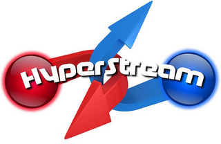 HYPERSTREAM