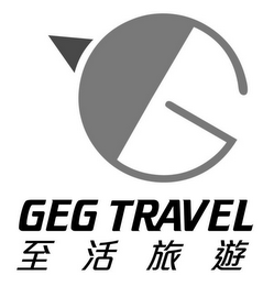 GEG TRAVEL