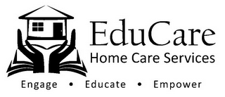 EDUCARE HOME CARE SERVICES ENGAGE ­EDUCATE ­ EMPOWER