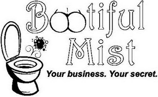 BOOTIFUL MIST YOUR BUSINESS. YOUR SECRET.
