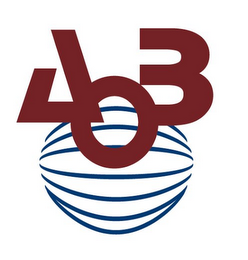 AOB