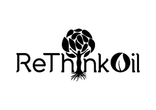 RETHINKOIL