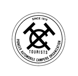 TCT TOURISTS SINCE 1919 PIONEER AUTOMOBILE CAMPERS ORGANIZATION