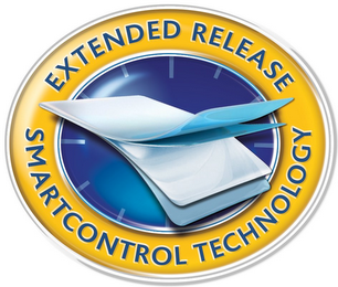 EXTENDED RELEASE SMARTCONTROL TECHNOLOGY