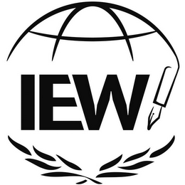 IEW