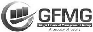 GFMG GIRGIS FINANCIAL MANAGEMENT GROUP A LEGACY OF LOYALTY