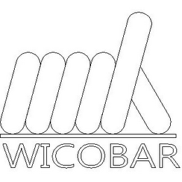 WICOBAR