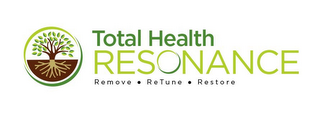 TOTAL HEALTH RESONANCE REMOVE · RETUNE ·RESTORE