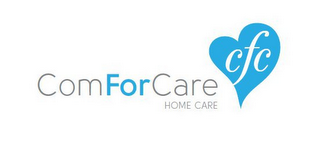 COMFORCARE HOME CARE CFC