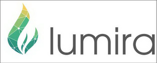 LUMIRA