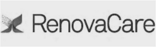 RENOVACARE