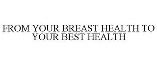 FROM YOUR BREAST HEALTH TO YOUR BEST HEALTH